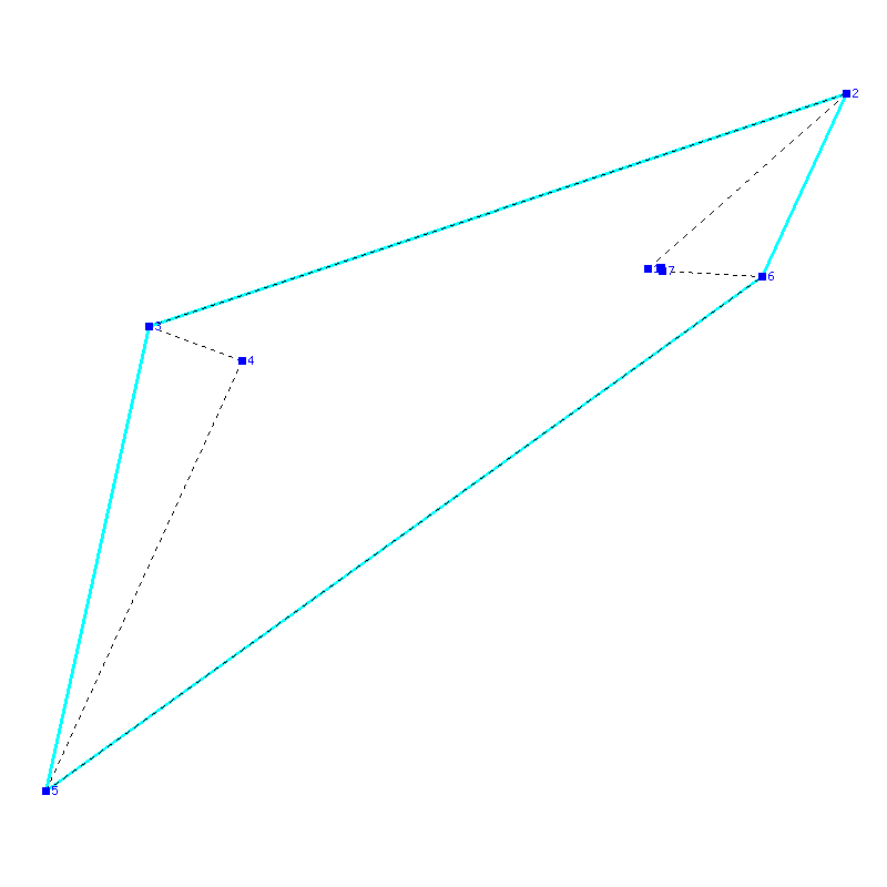 Flugauswertung